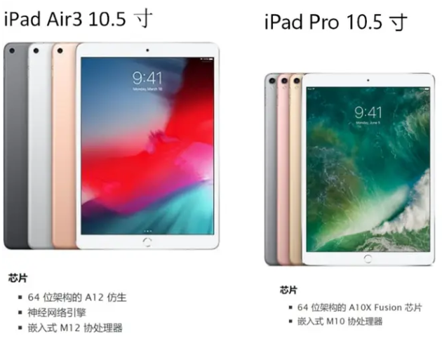 ipad各个型号尺寸多少厘米（ipad各个型号尺寸和厘米数）