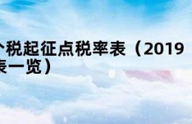 2019年最新个税算法（2019个税税率及起征点）