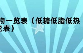 低脂低糖食物食谱大全 低脂低糖类食物