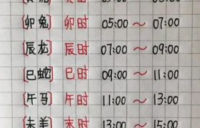 晚上9点到11点是什么时辰（附/十二时辰对照表）