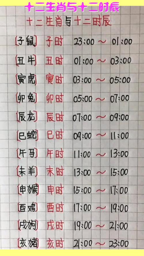 晚上9点到11点是什么时辰（附/十二时辰对照表）