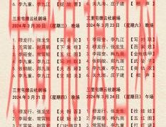 德云社和郭德纲同辈分的相声演员 相声新势力郭德纲论辈分缩略图