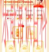百度2020集卡 百度2021集卡缩略图